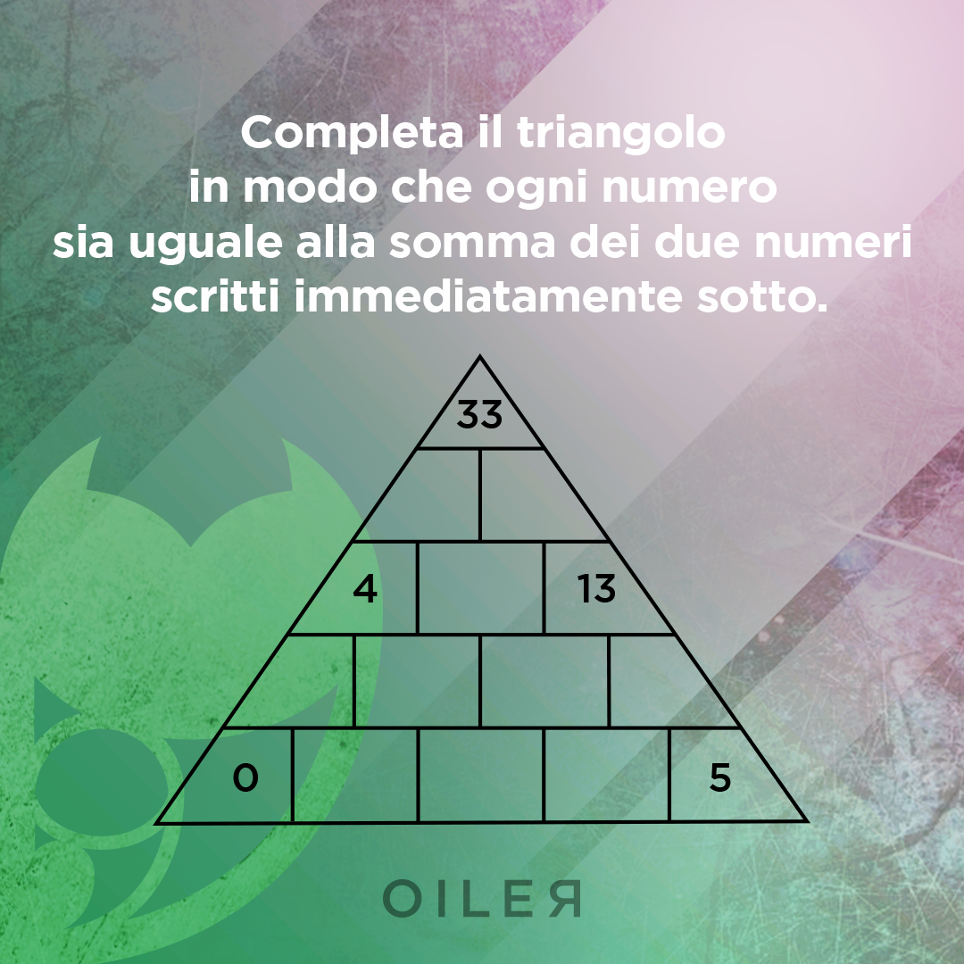 piramide numeri